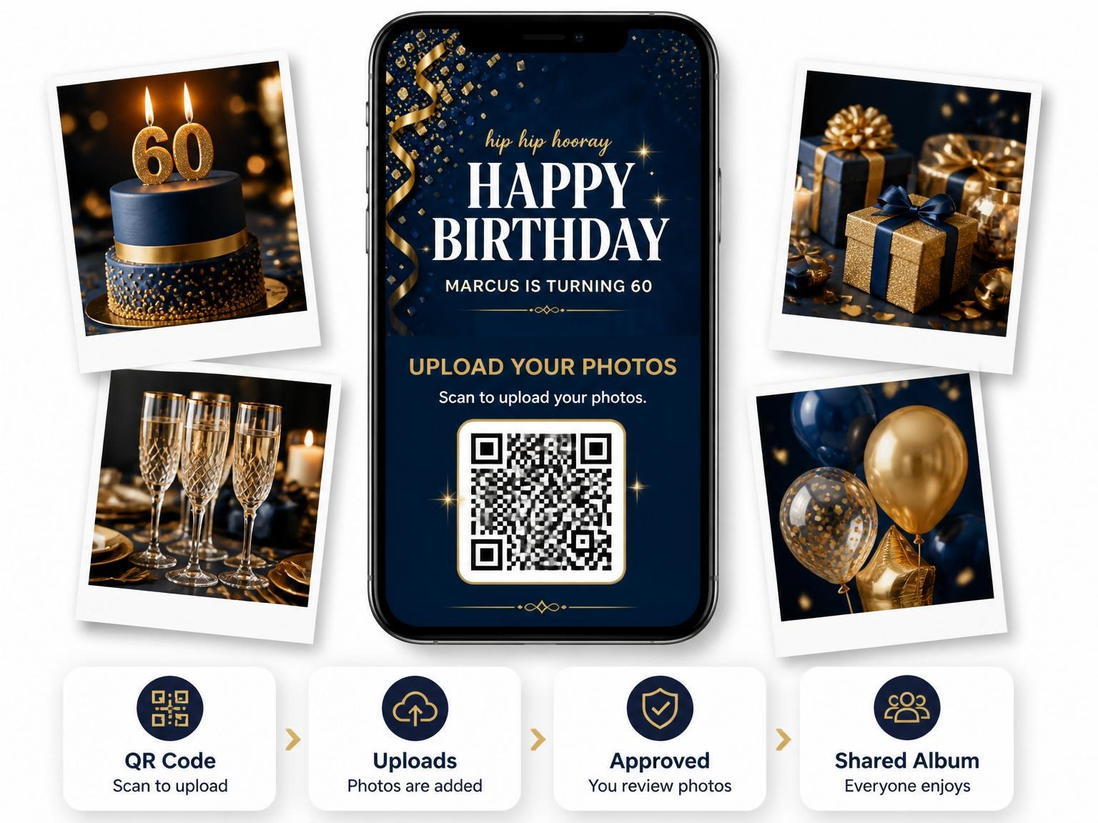 The shared photo gallery that comes with the Navy Gold Confetti 60th Birthday invitation