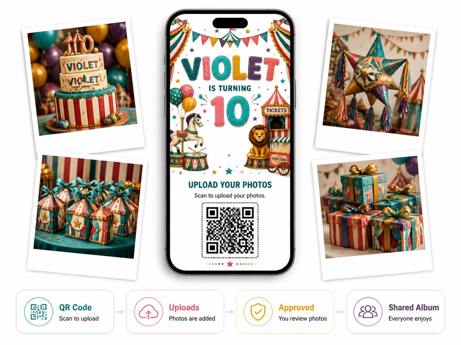 The shared photo gallery that comes with the Stitched Circus 10th Birthday Invitation invitation
