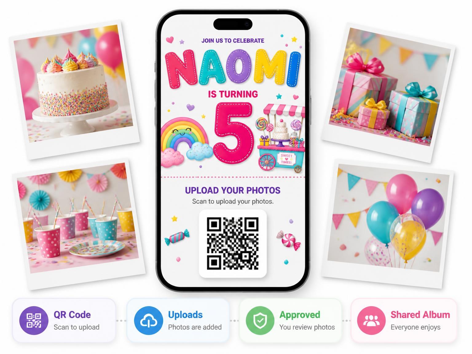 The shared photo gallery that comes with the Rainbow Stitched 5th Birthday Invitation invitation