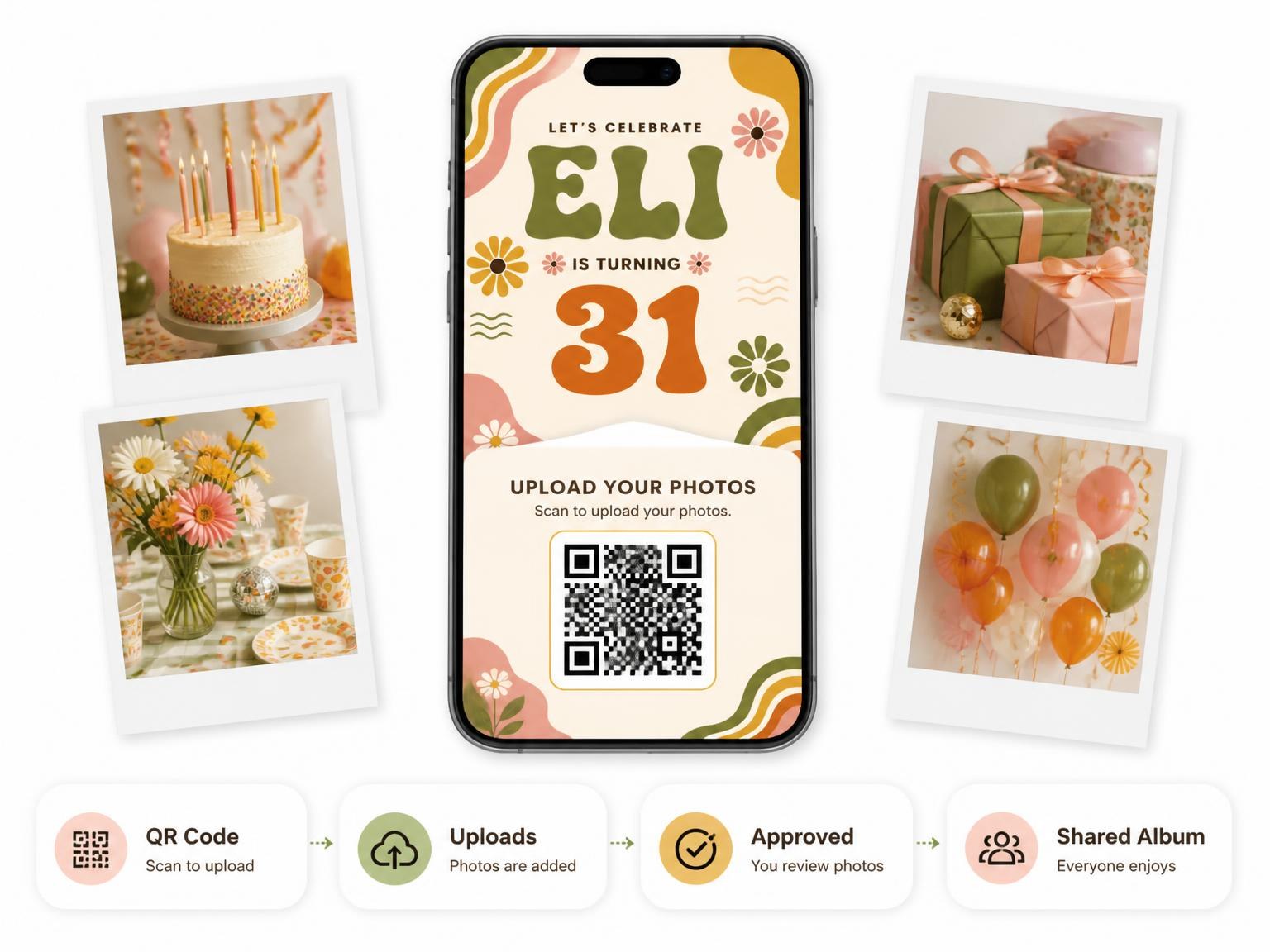 The shared photo gallery that comes with the Groovy Retro 31st Birthday Invitation invitation