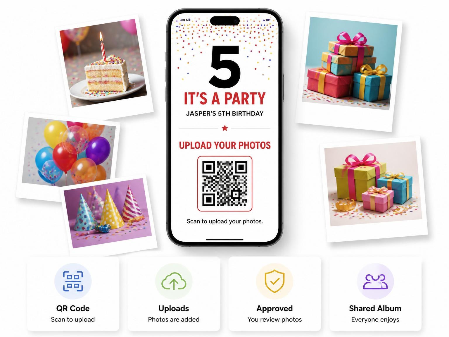 The shared photo gallery that comes with the Colorful Confetti 5th Birthday Invitation invitation