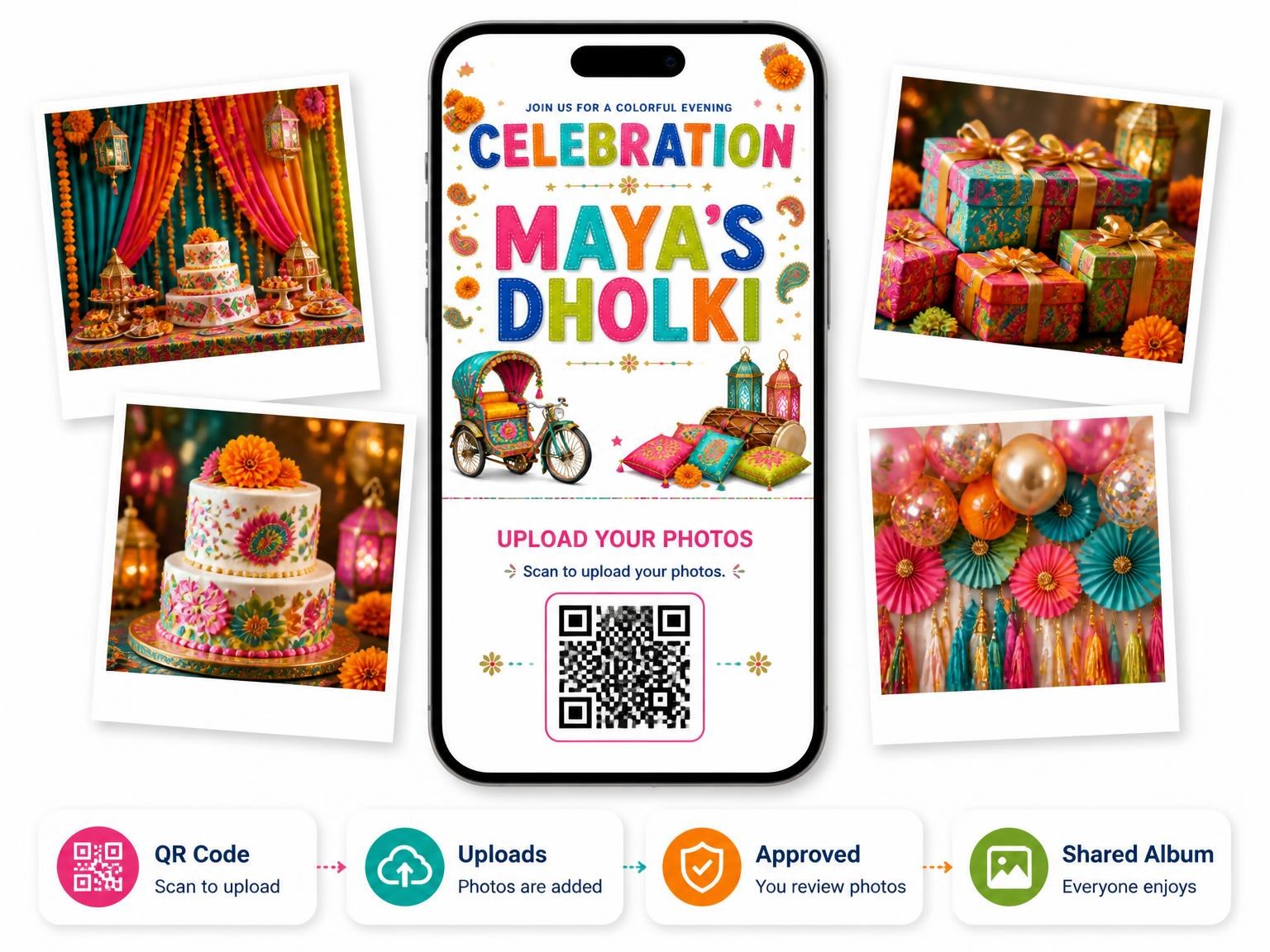 The shared photo gallery that comes with the Hot Pink Dholki Invitation invitation