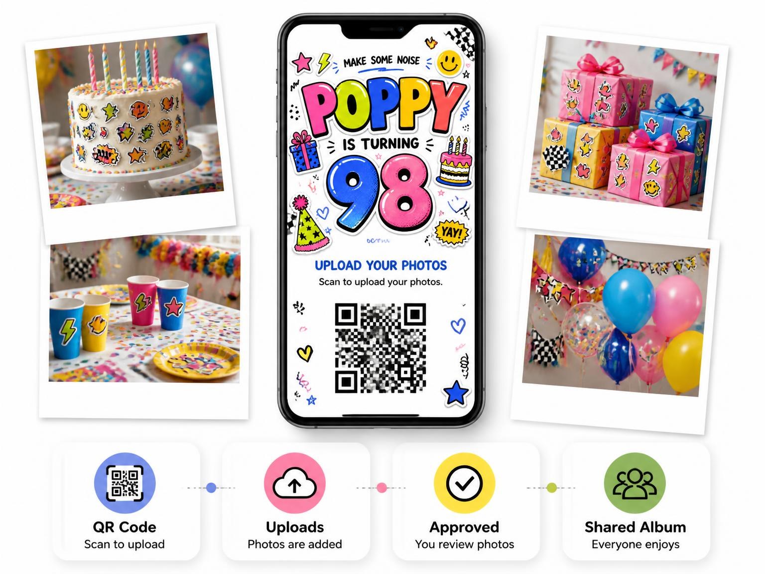 The shared photo gallery that comes with the Sticker Pop 98th Birthday Invitation invitation