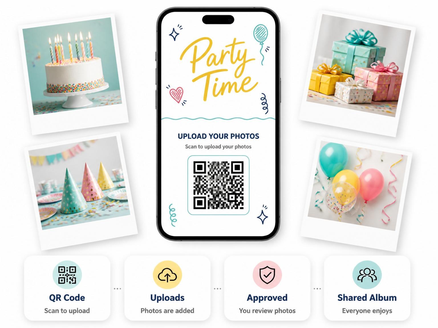 The shared photo gallery that comes with the Navy Wavy Border 4th Birthday Card invitation