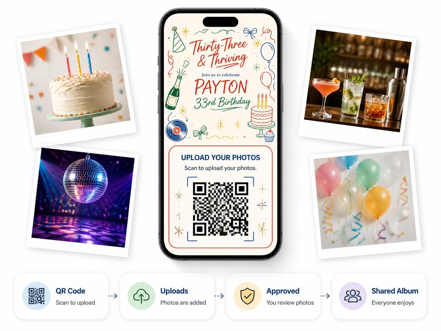 The shared photo gallery that comes with the Retro Doodle 33rd Birthday Invitation invitation