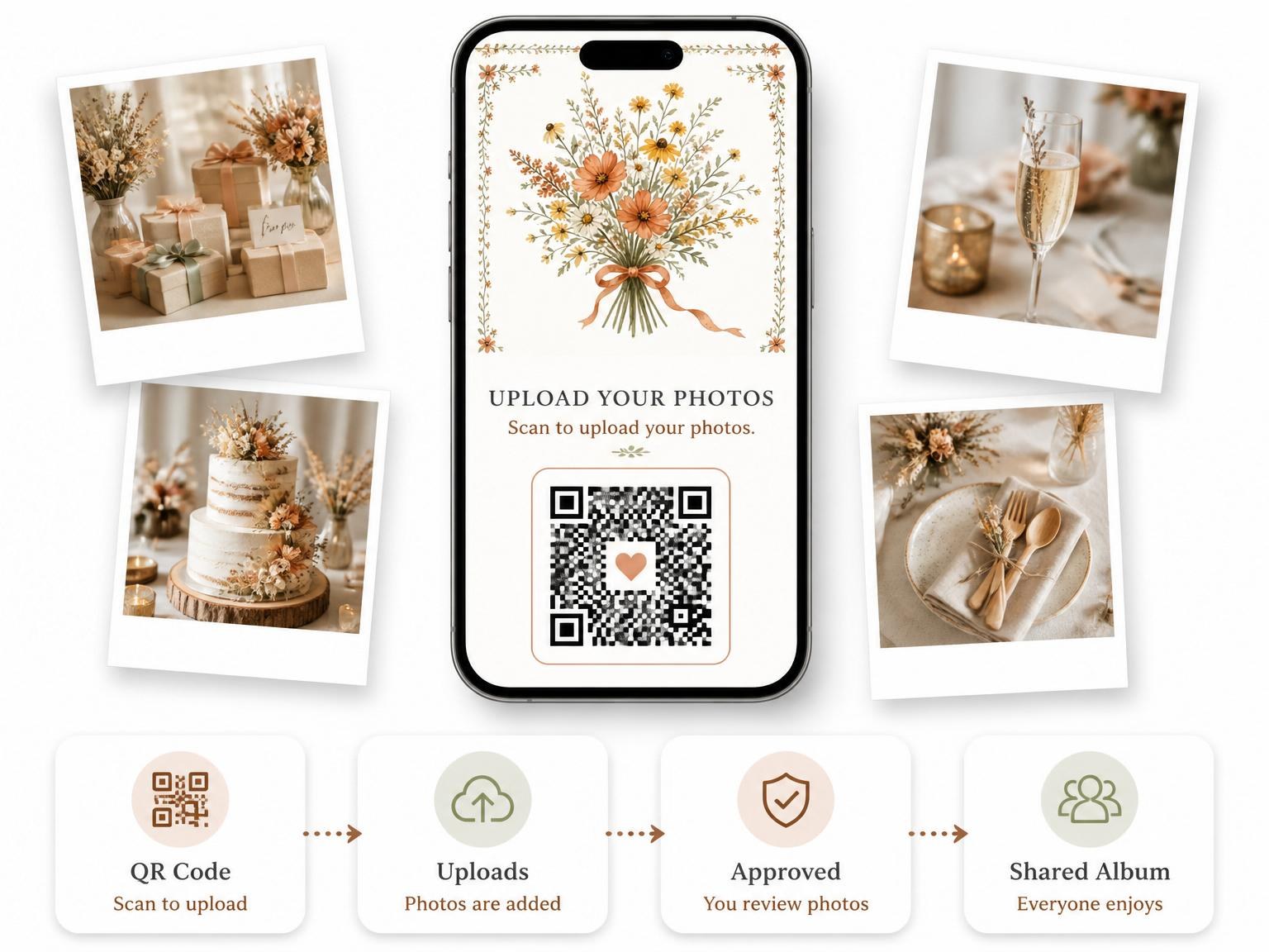 The shared photo gallery that comes with the Autumnal Watercolor Wildflower Bridal Luncheon invitation