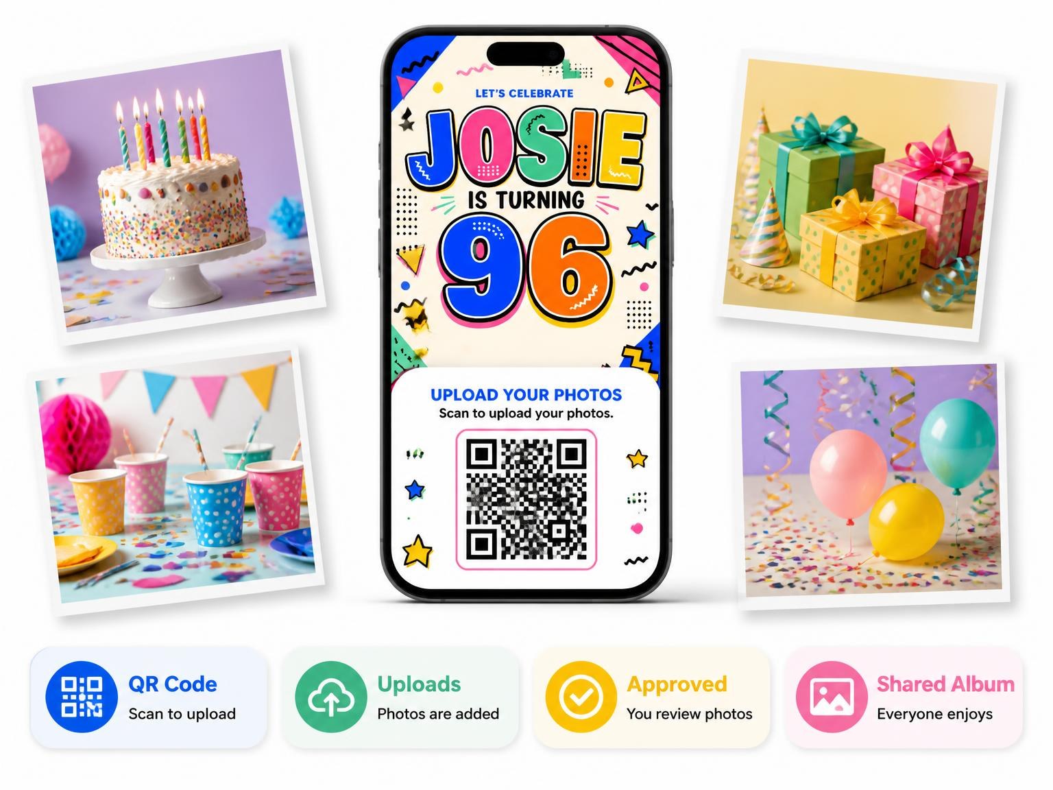 The shared photo gallery that comes with the Memphis Pop 96th Birthday Invitation invitation