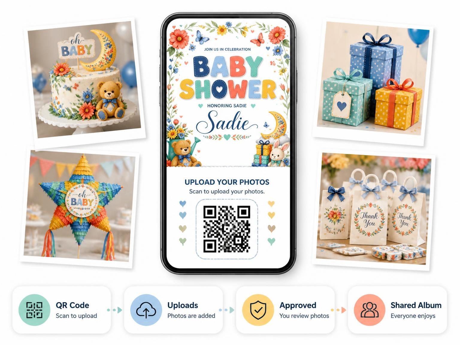 The shared photo gallery that comes with the Blue Floral Baby Shower Invitation invitation