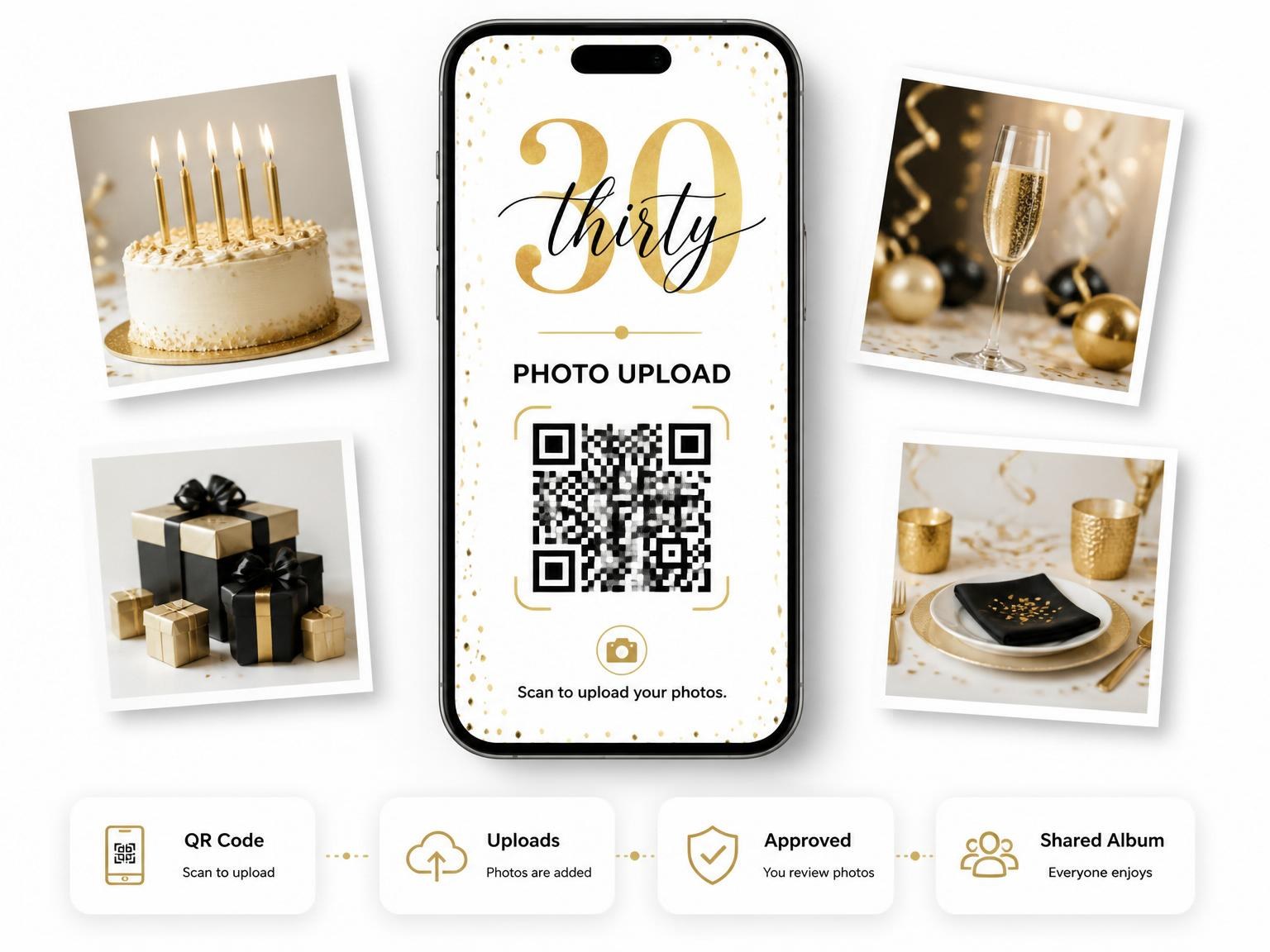 The shared photo gallery that comes with the Gold Confetti Modern 30th Birthday invitation