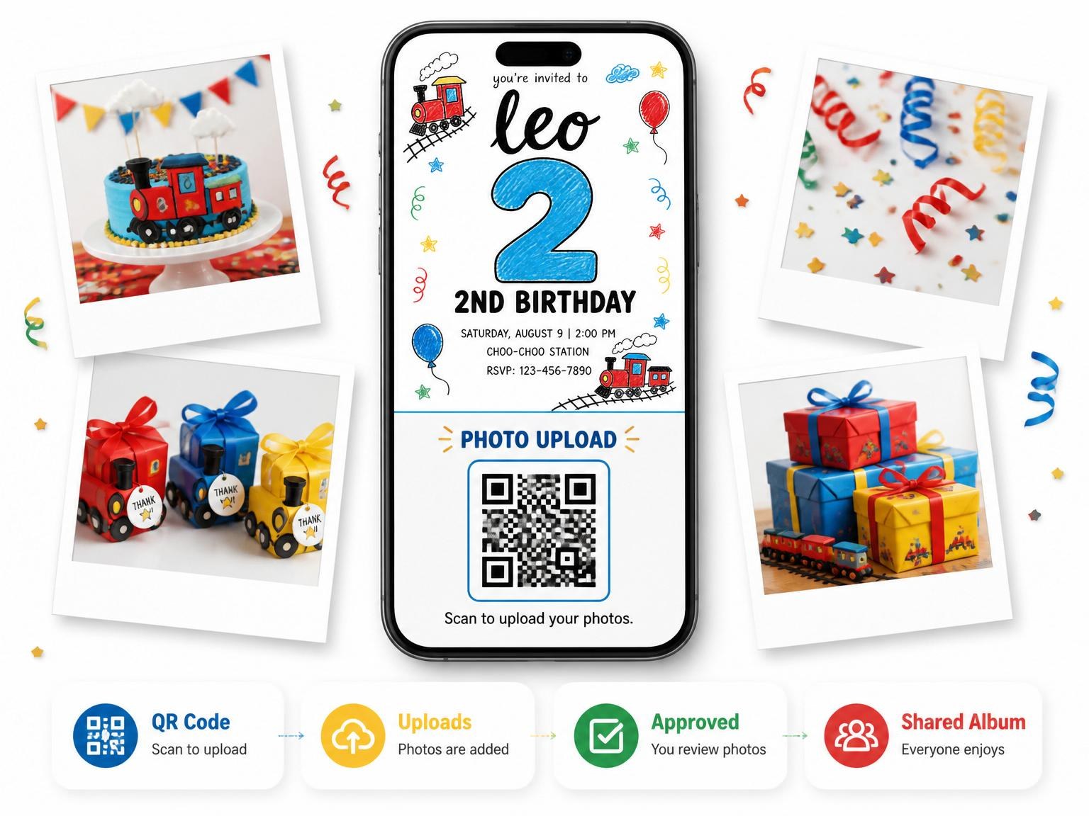 The shared photo gallery that comes with the Crayon Train Motif 2nd Birthday Invitation invitation