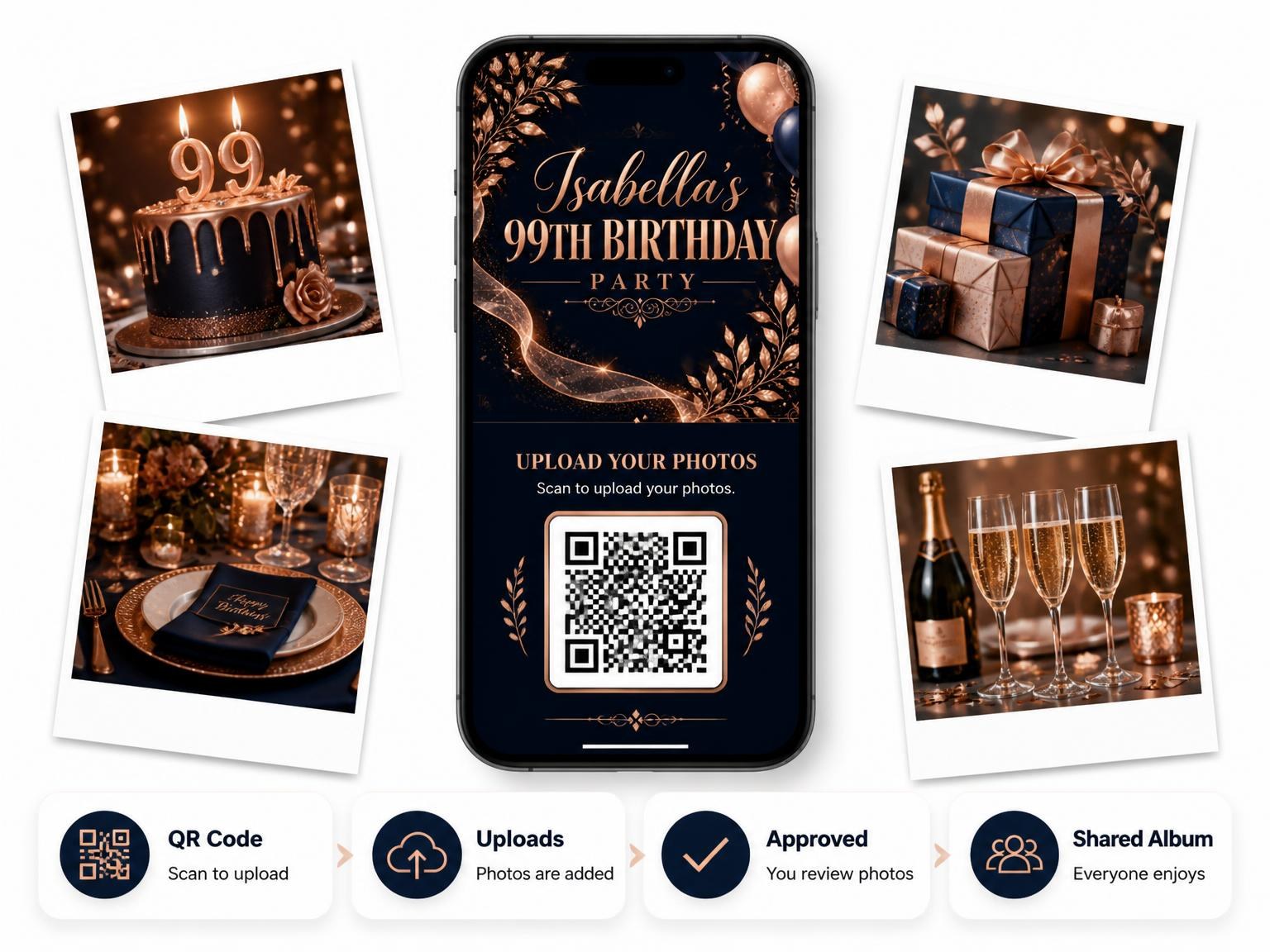 The shared photo gallery that comes with the Navy and Rose Gold 99th Birthday Invitation invitation