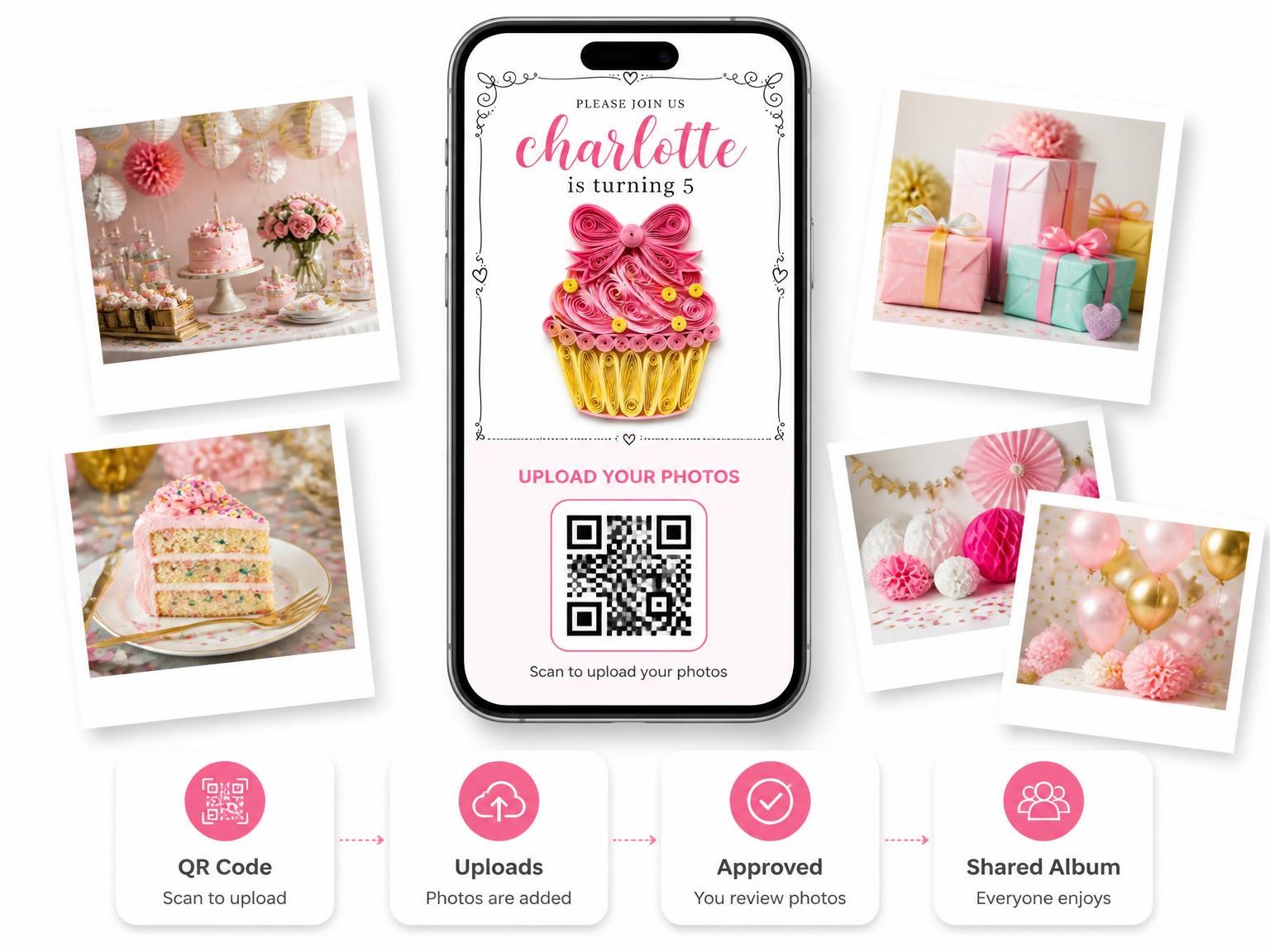 The shared photo gallery that comes with the Pink Paper-Quilling Cupcake 5th Birthday Invitation invitation