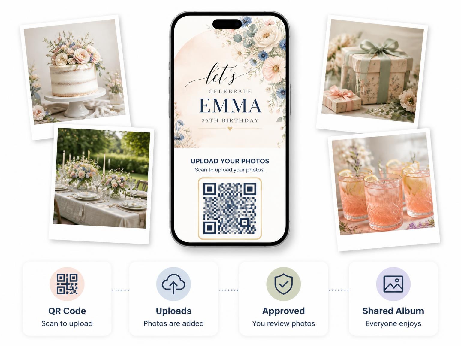 The shared photo gallery that comes with the Floral Bouquet Ivory 25th Birthday Invitation invitation