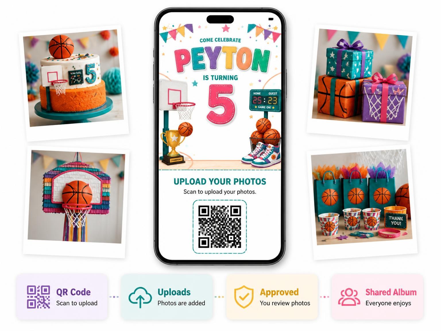 The shared photo gallery that comes with the Stitched Basketball 5th Birthday Invitation invitation