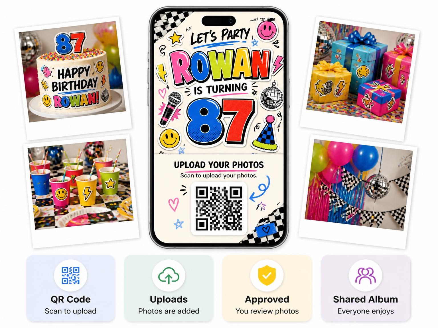 The shared photo gallery that comes with the Sticker Pop 87th Birthday Invitation invitation