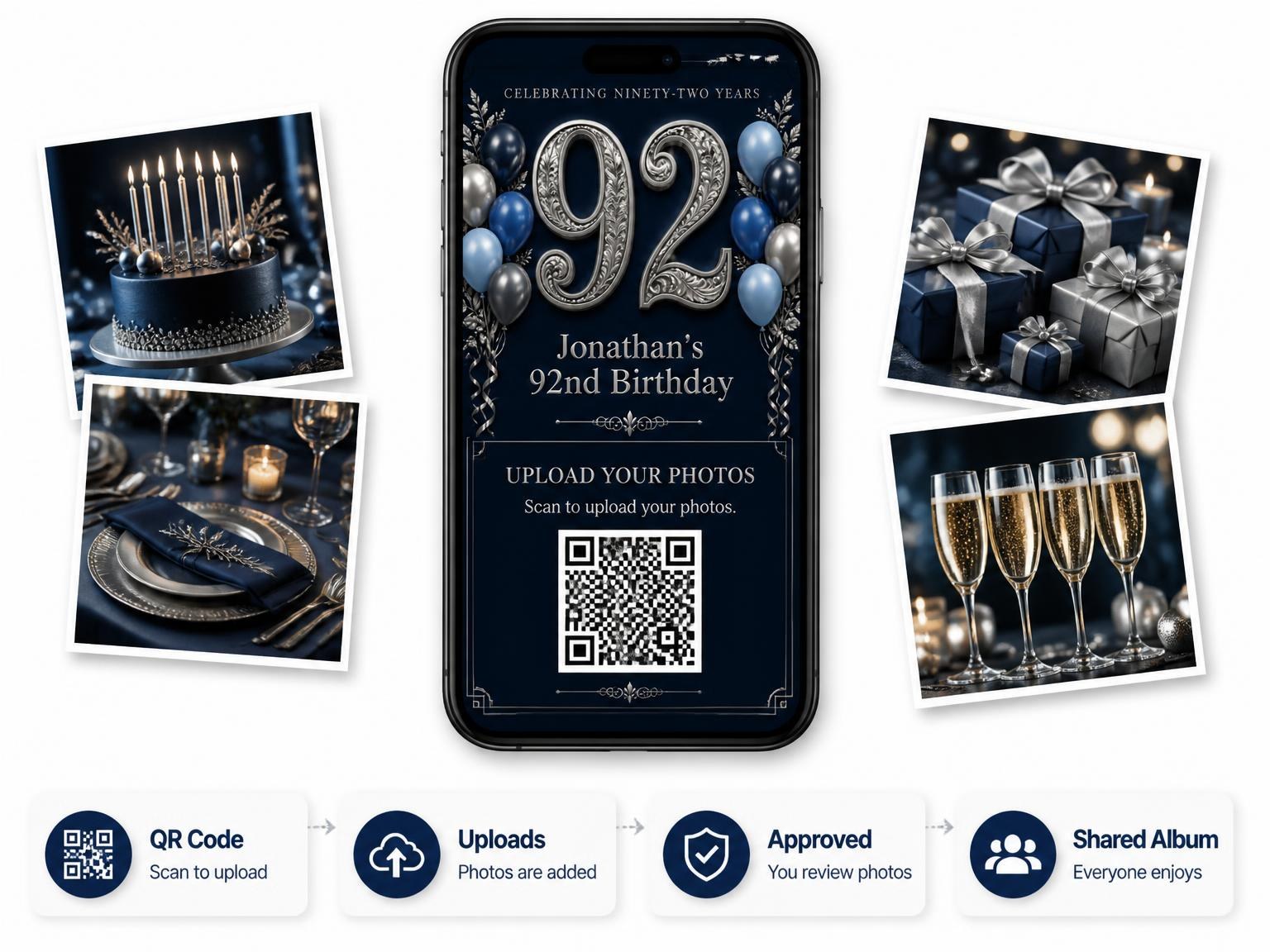 The shared photo gallery that comes with the Navy and Silver 92nd Birthday Invitation invitation