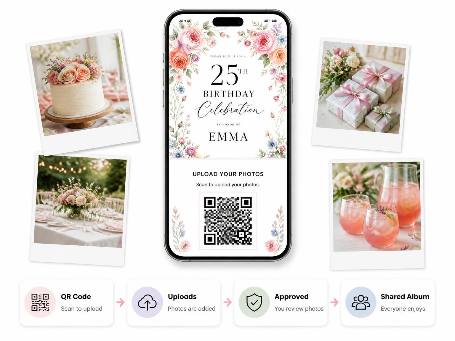 The shared photo gallery that comes with the Pastel Garden Floral 25th Birthday Invitation invitation