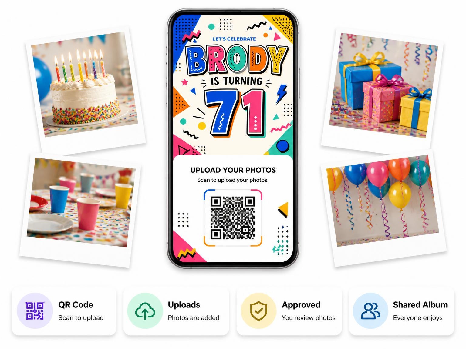 The shared photo gallery that comes with the Memphis Pop 71st Birthday Invitation invitation