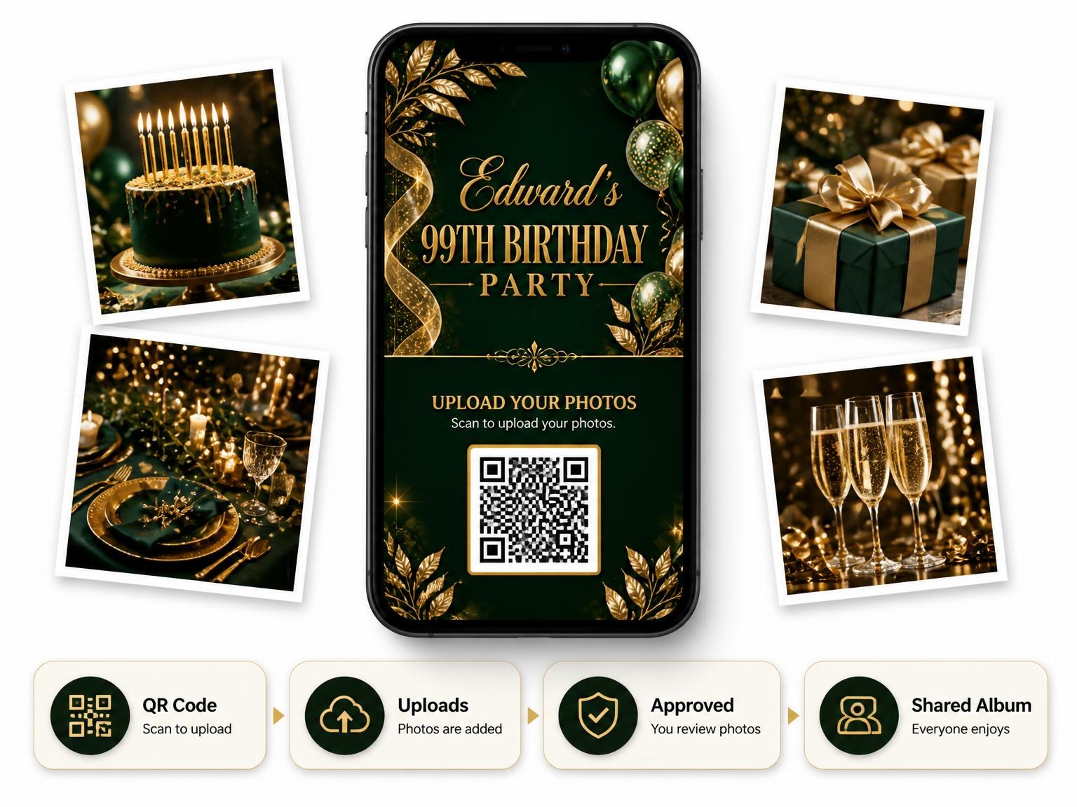 The shared photo gallery that comes with the Emerald and Champagne 99th Birthday Invitation invitation