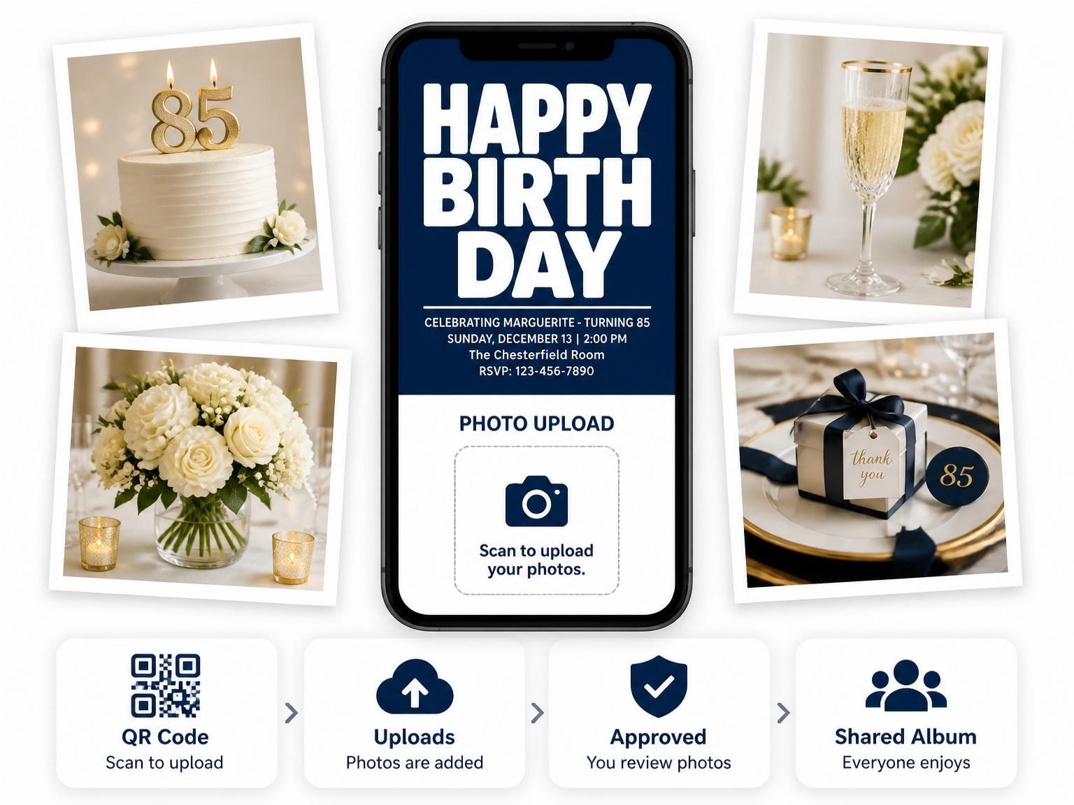 The shared photo gallery that comes with the Navy and White Bold Typographic Birthday invitation