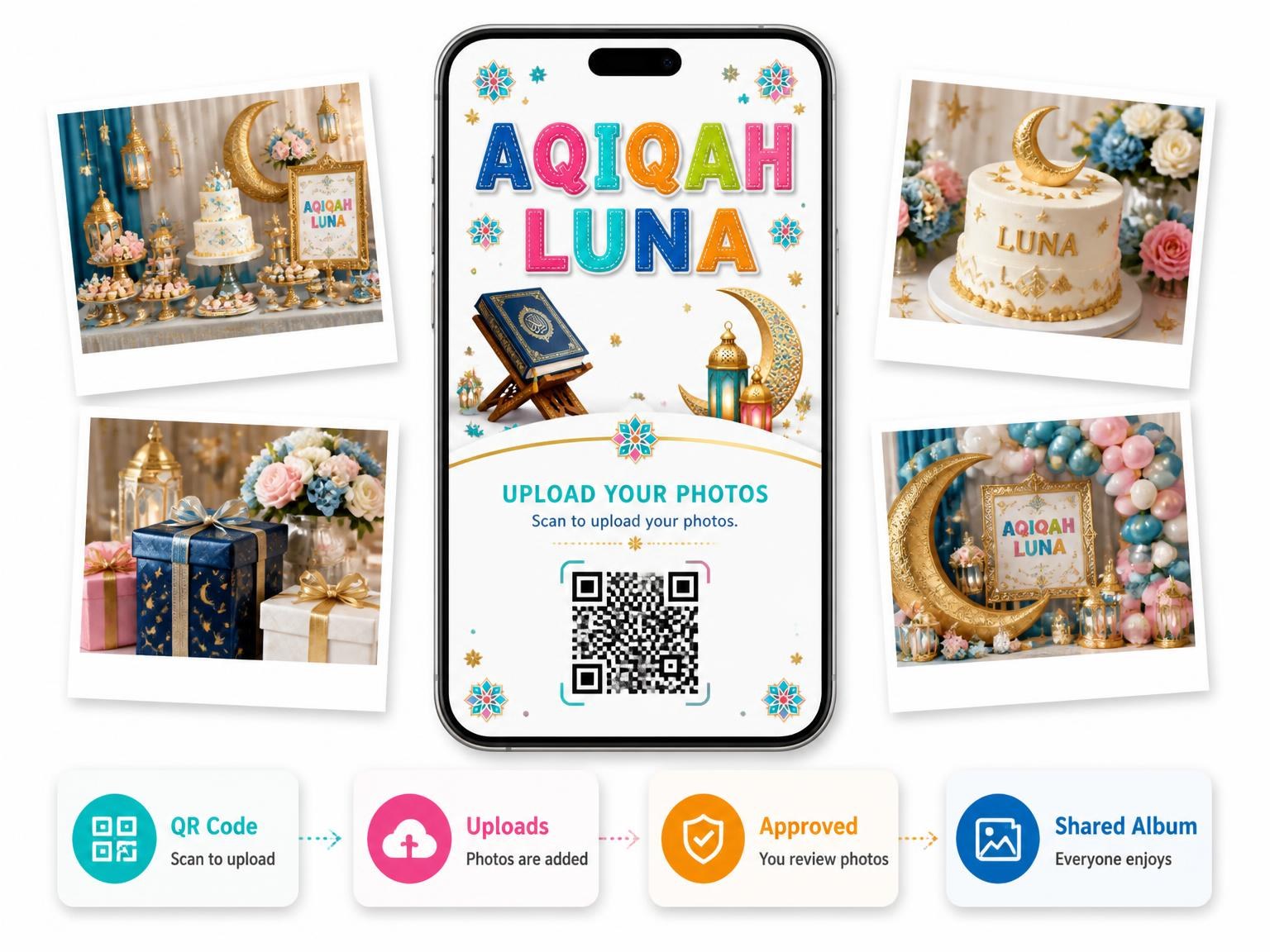 The shared photo gallery that comes with the Holy Quran Aqiqah Invitation invitation