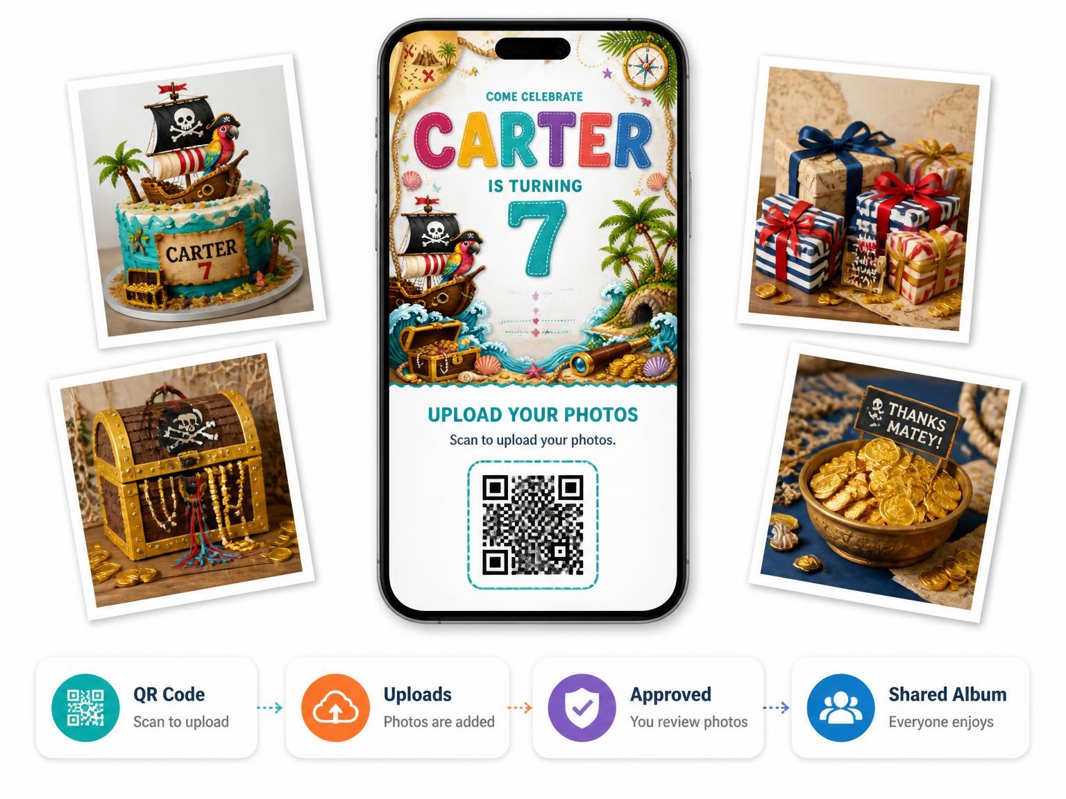 The shared photo gallery that comes with the Pirate Adventure 7th Birthday Invitation invitation