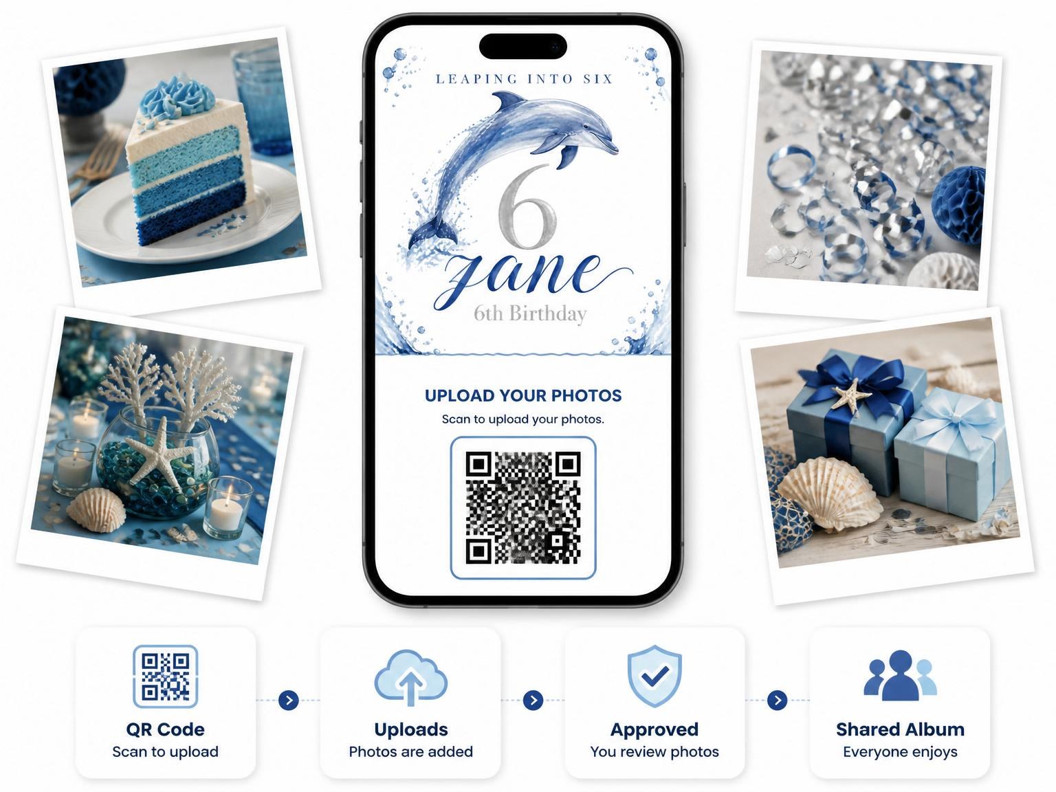 The shared photo gallery that comes with the Watercolor Dolphin Leaping 6th Birthday invitation