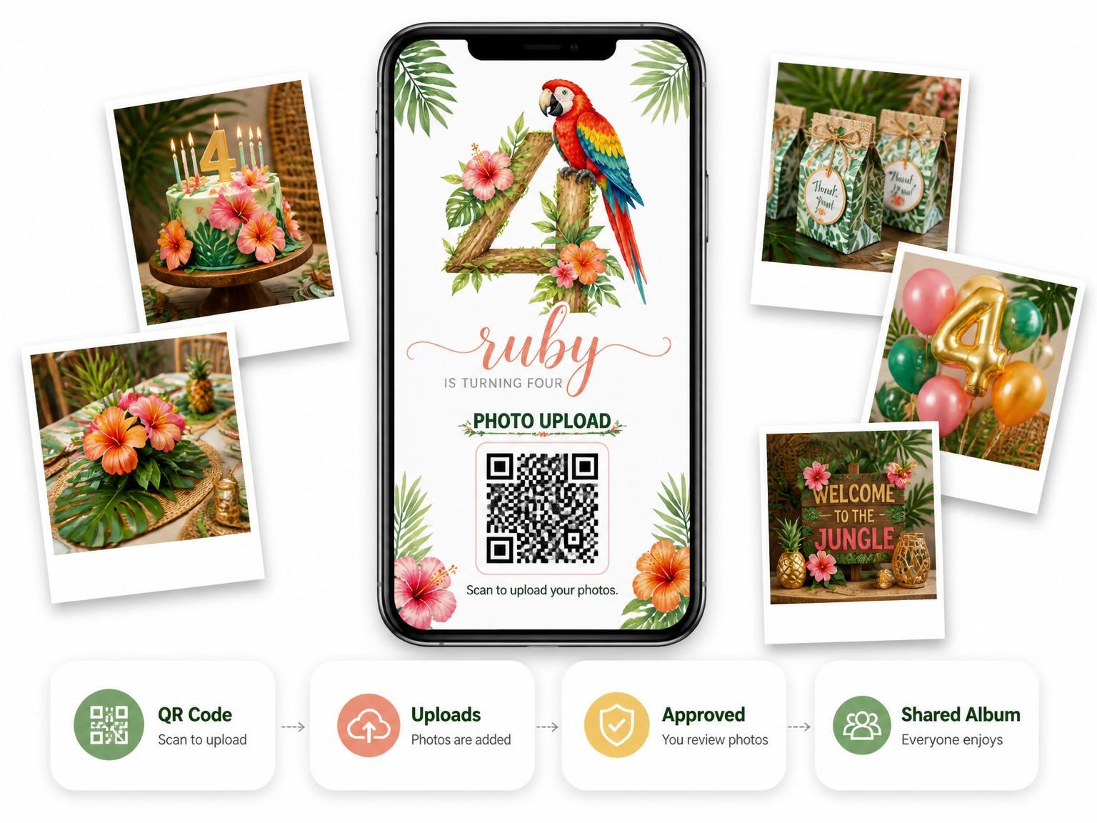 The shared photo gallery that comes with the Watercolor Parrot Hibiscus 4th Birthday Invitation invitation