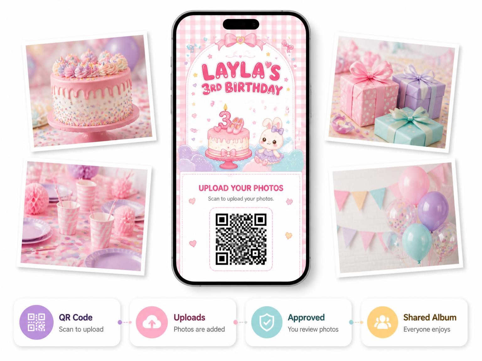 The shared photo gallery that comes with the Kawaii Ballerina Bunny 3rd Birthday Invitation invitation