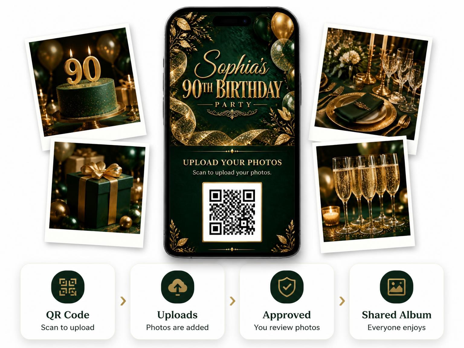 The shared photo gallery that comes with the Emerald and Champagne 90th Birthday Invitation invitation