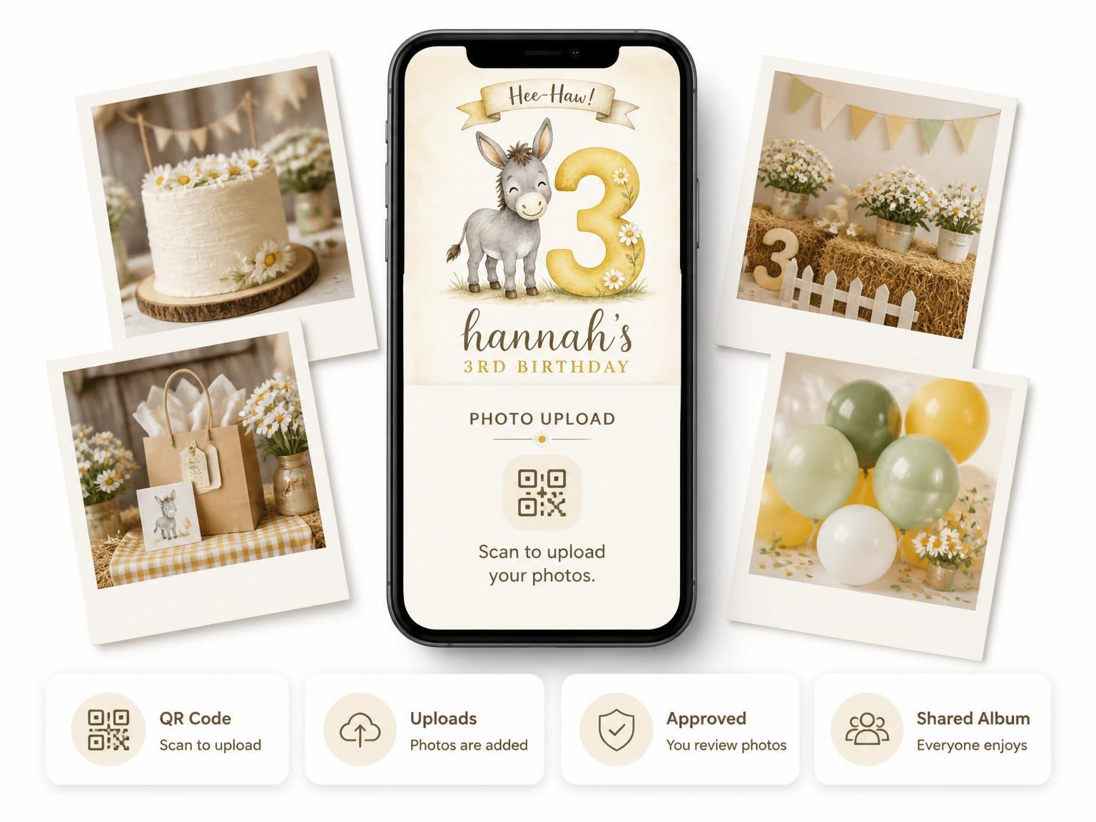 The shared photo gallery that comes with the Watercolor Donkey Daisy 3rd Birthday invitation