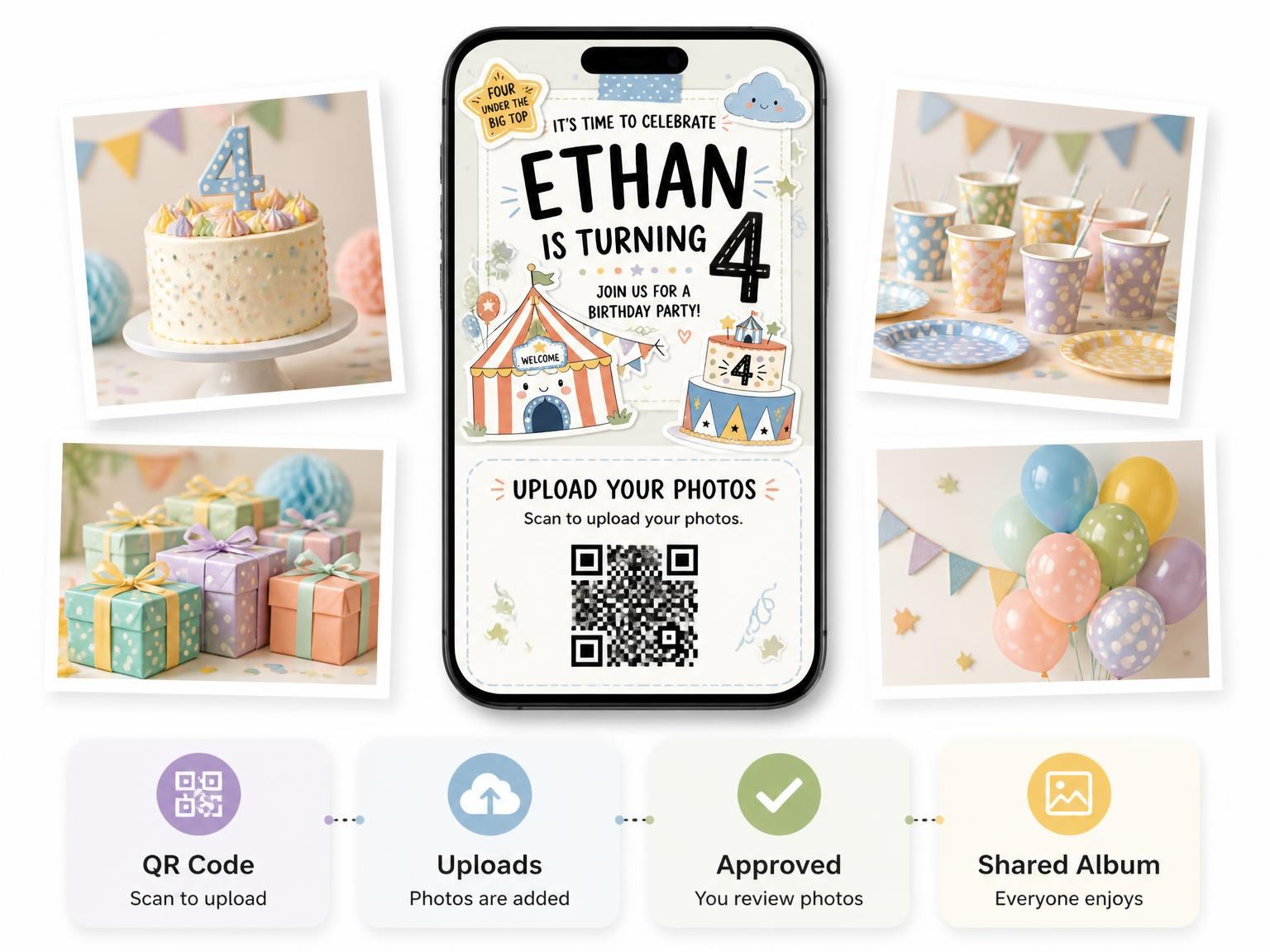The shared photo gallery that comes with the Circus Tent Pastel 4th Birthday Invitation invitation