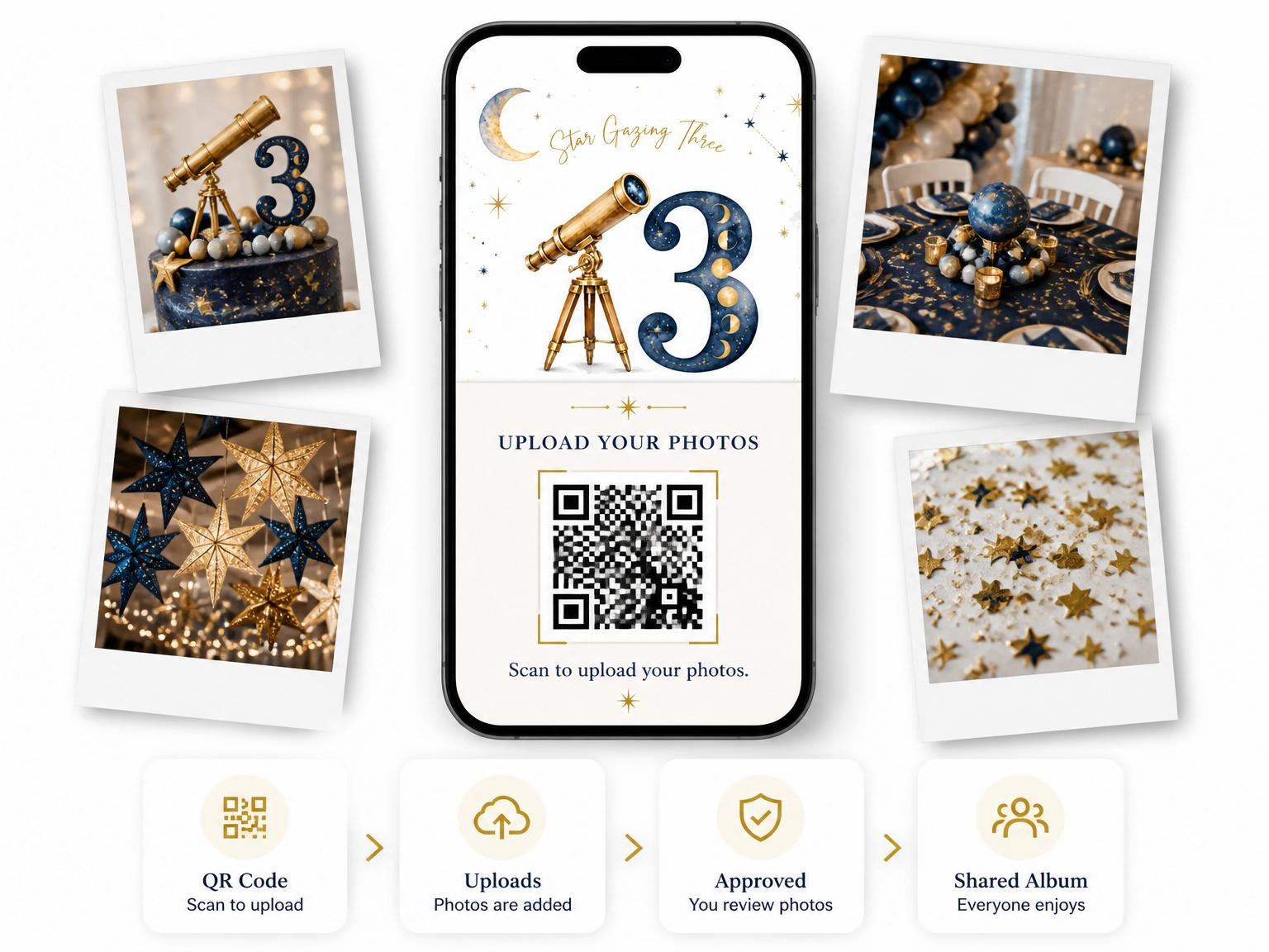 The shared photo gallery that comes with the Watercolor Telescope Celestial 3rd Birthday invitation
