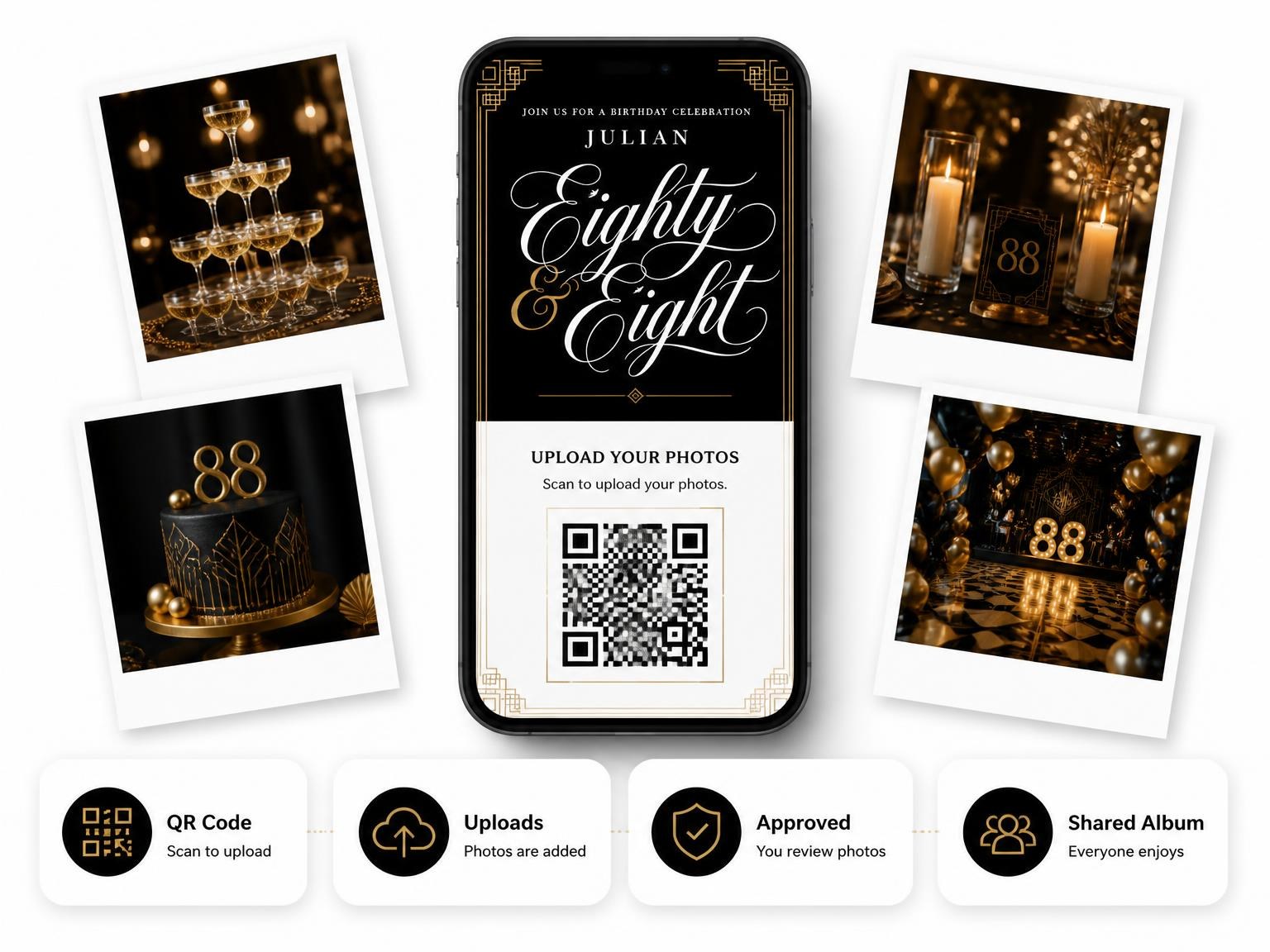 The shared photo gallery that comes with the Art Deco 88th Birthday Invitation invitation