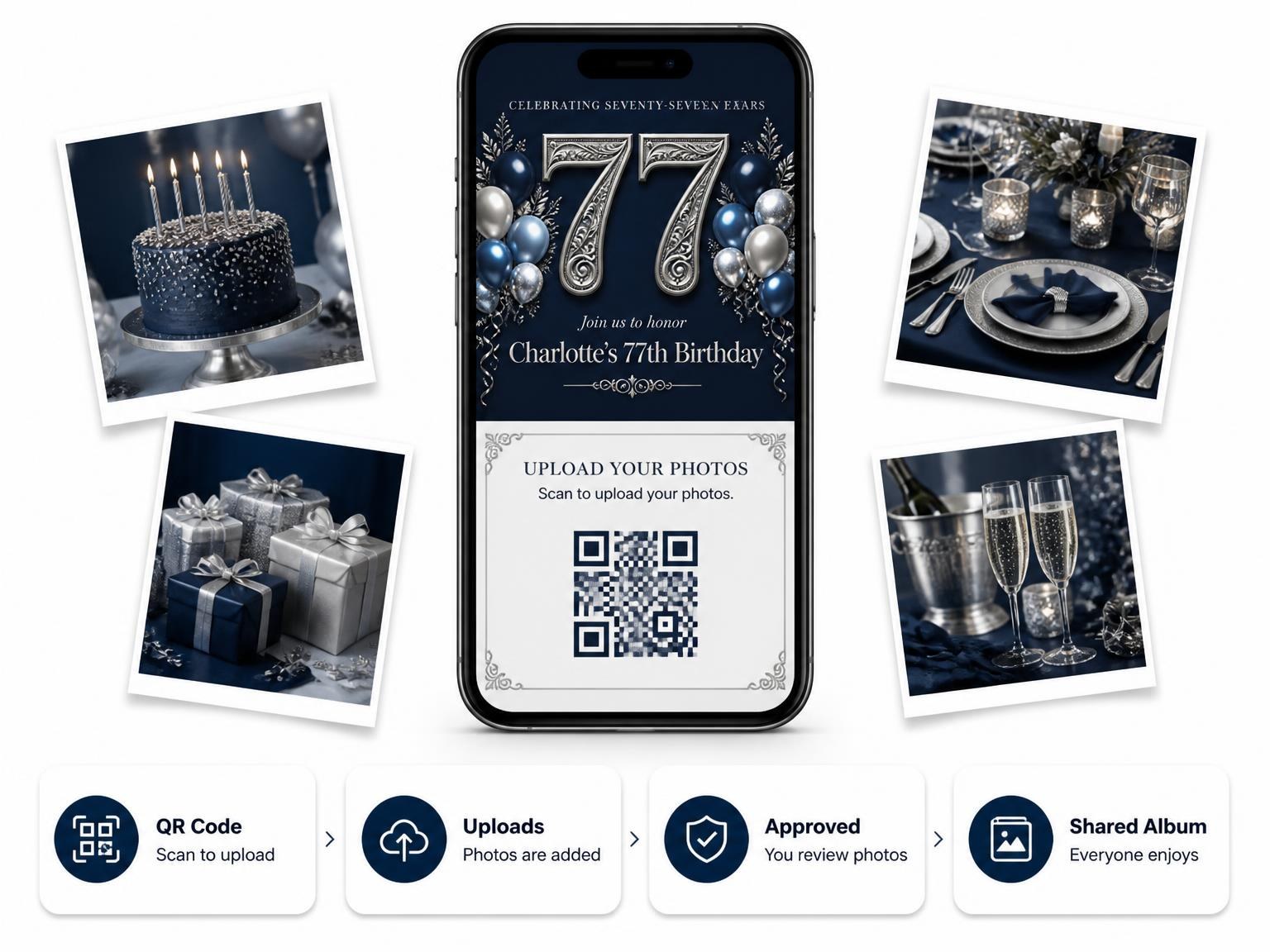 The shared photo gallery that comes with the Navy and Silver 77th Birthday Invitation invitation