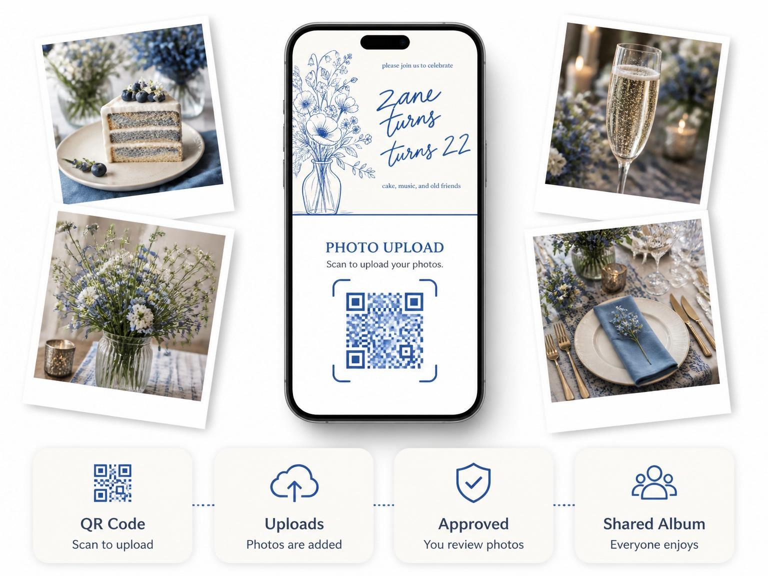 The shared photo gallery that comes with the Blue Botanical Line-Art 22nd Birthday Invitation invitation