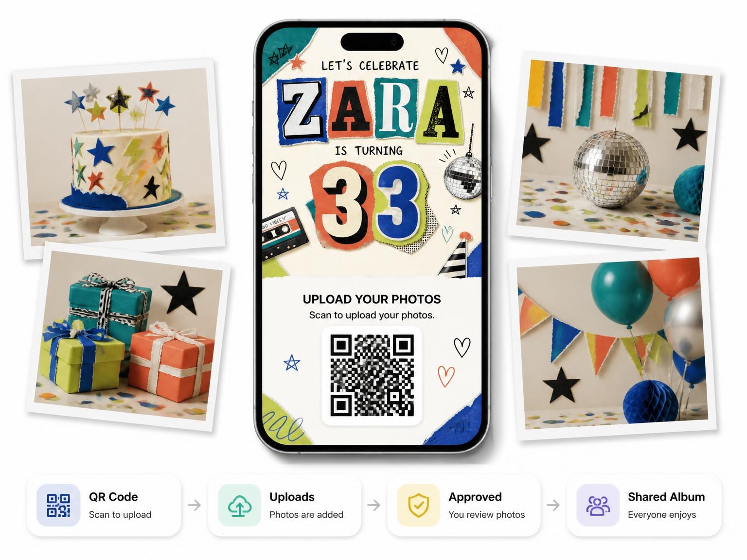 The shared photo gallery that comes with the Retro Paper Collage 33rd Birthday Invitation invitation