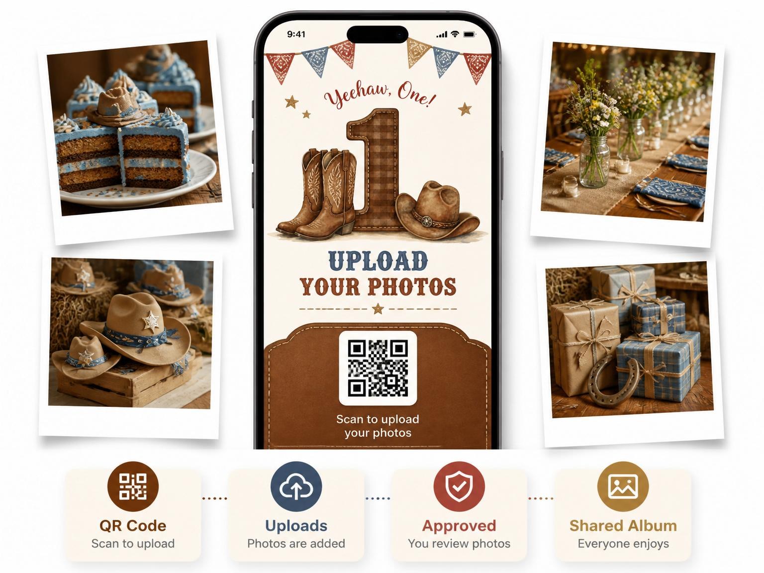 The shared photo gallery that comes with the Watercolor Plaid Cowboy 1st Birthday invitation