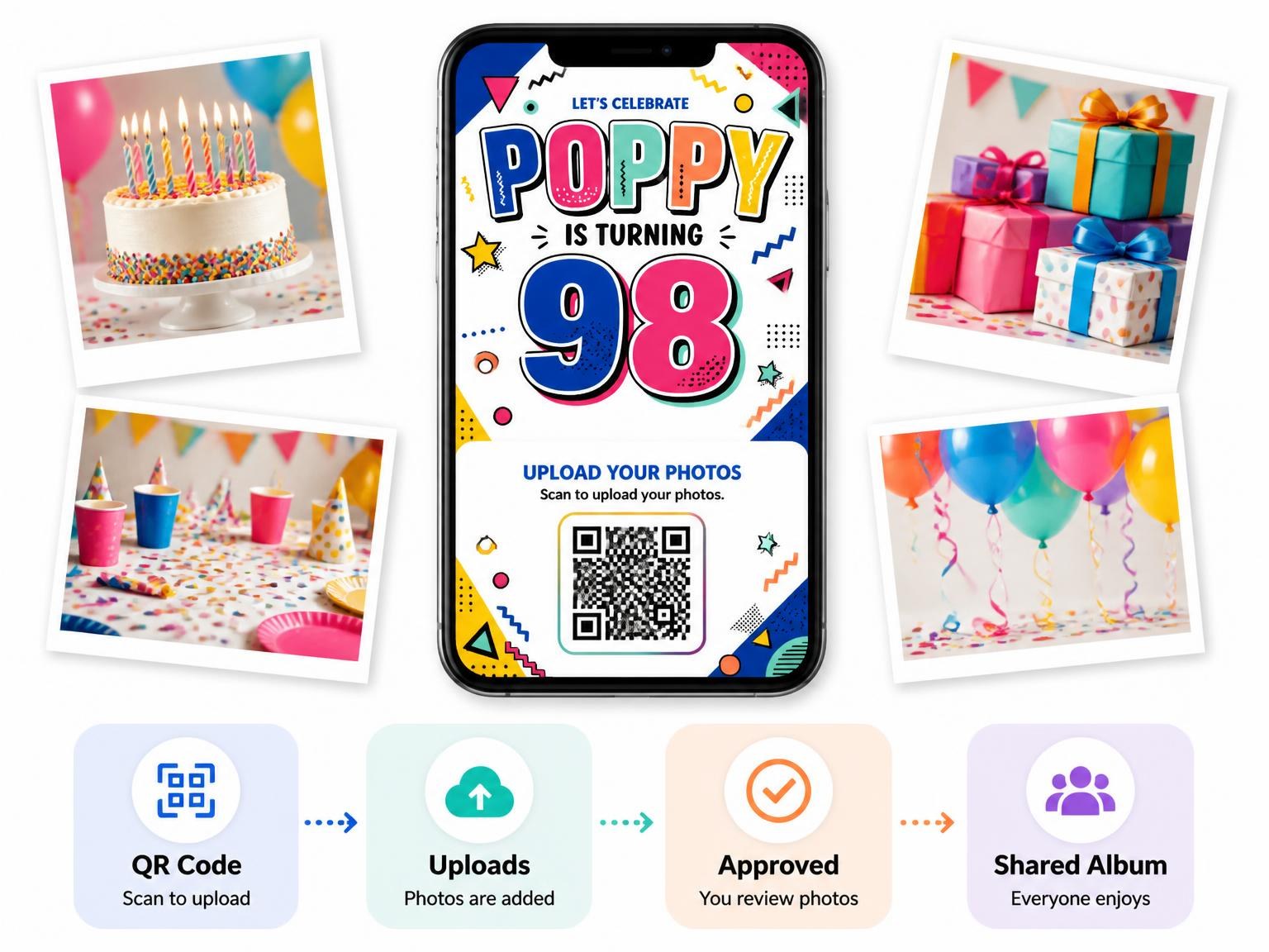 The shared photo gallery that comes with the Memphis Pop 98th Birthday Invitation invitation