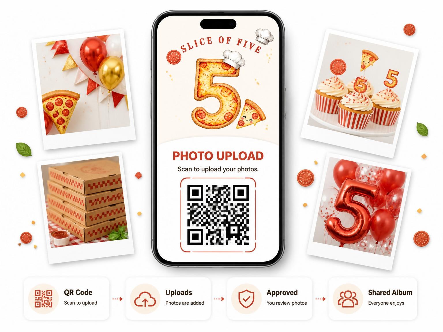 The shared photo gallery that comes with the Pepperoni Pizza Shaped 5th Birthday invitation