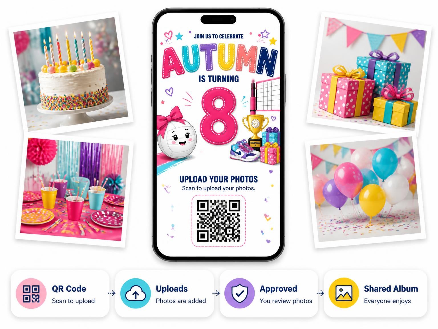The shared photo gallery that comes with the Net Post Stitched 8th Birthday Invitation invitation