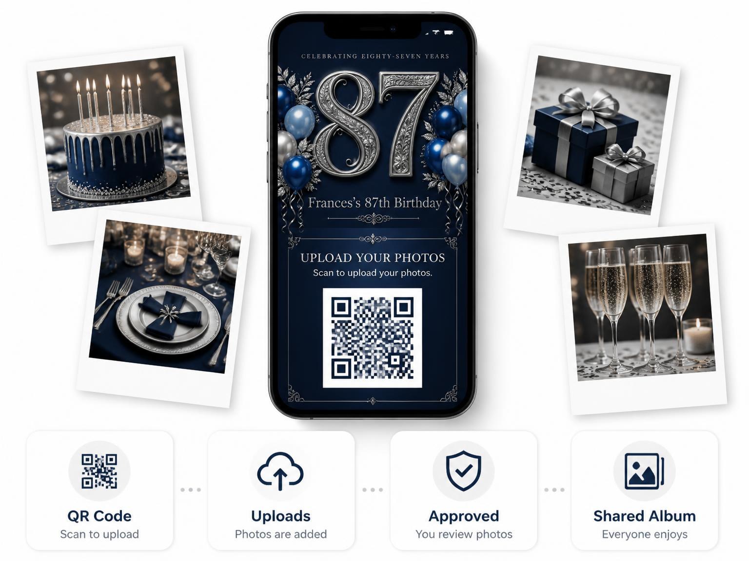 The shared photo gallery that comes with the Navy and Silver 87th Birthday Invitation invitation
