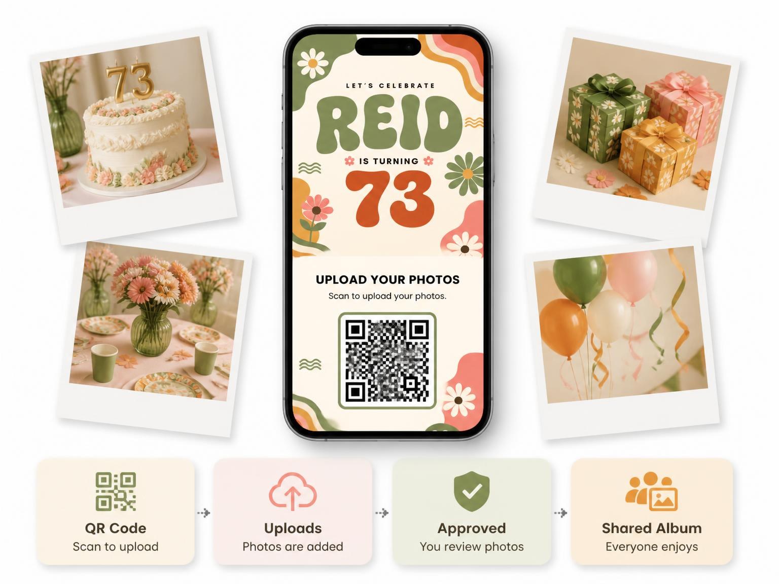The shared photo gallery that comes with the Groovy Retro 73rd Birthday Invitation invitation