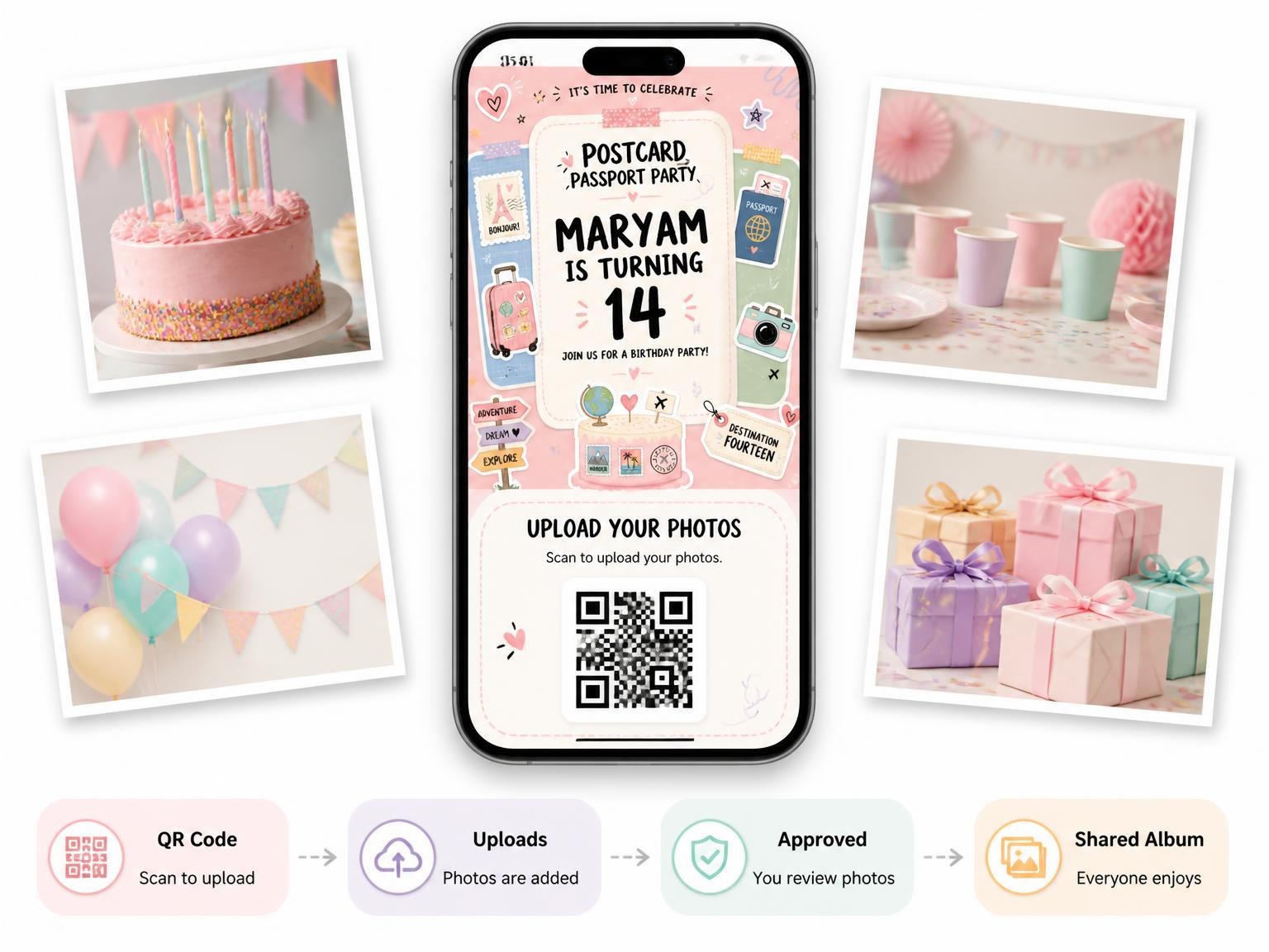 The shared photo gallery that comes with the Pastel Postcard Passport 14th Birthday Invitation invitation