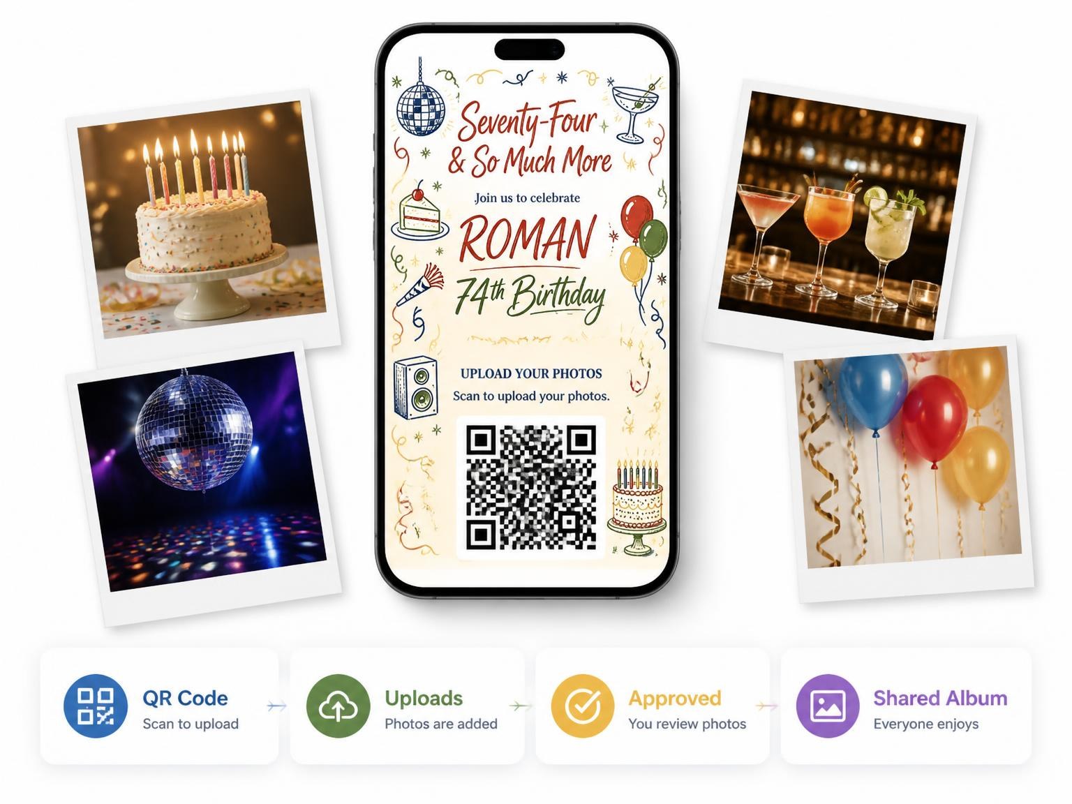 The shared photo gallery that comes with the Retro Doodle 74th Birthday Invitation invitation