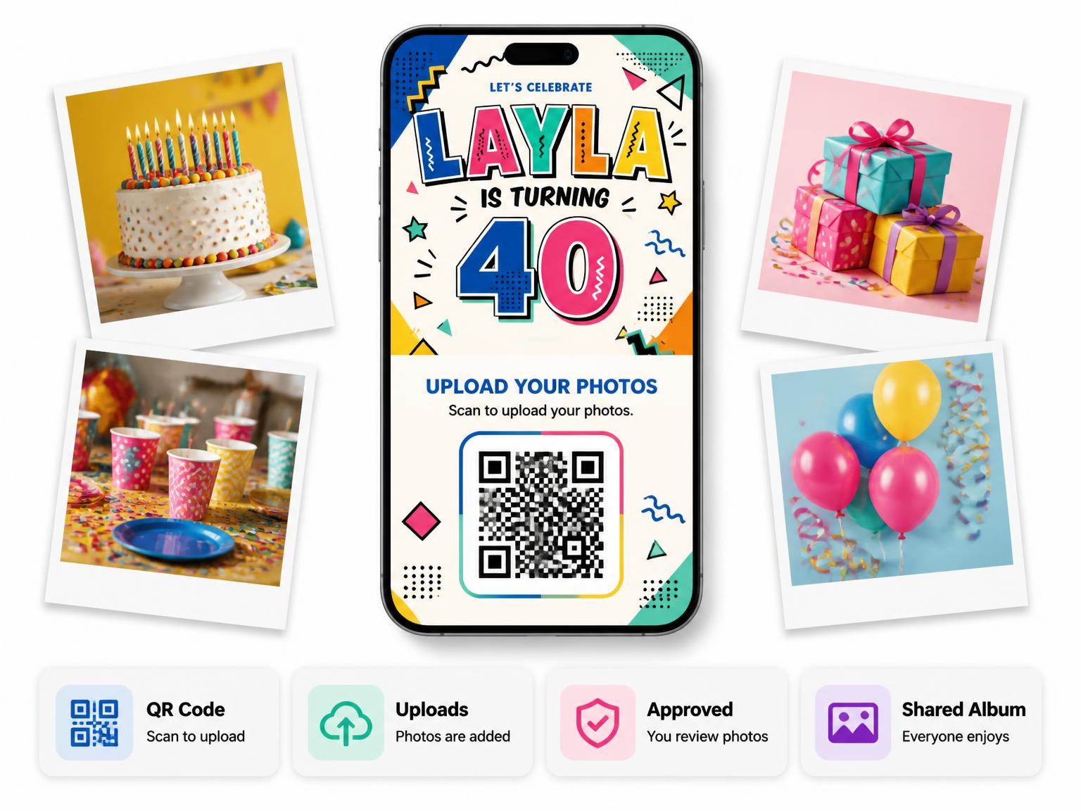 The shared photo gallery that comes with the Memphis Pop 40th Birthday Invitation invitation
