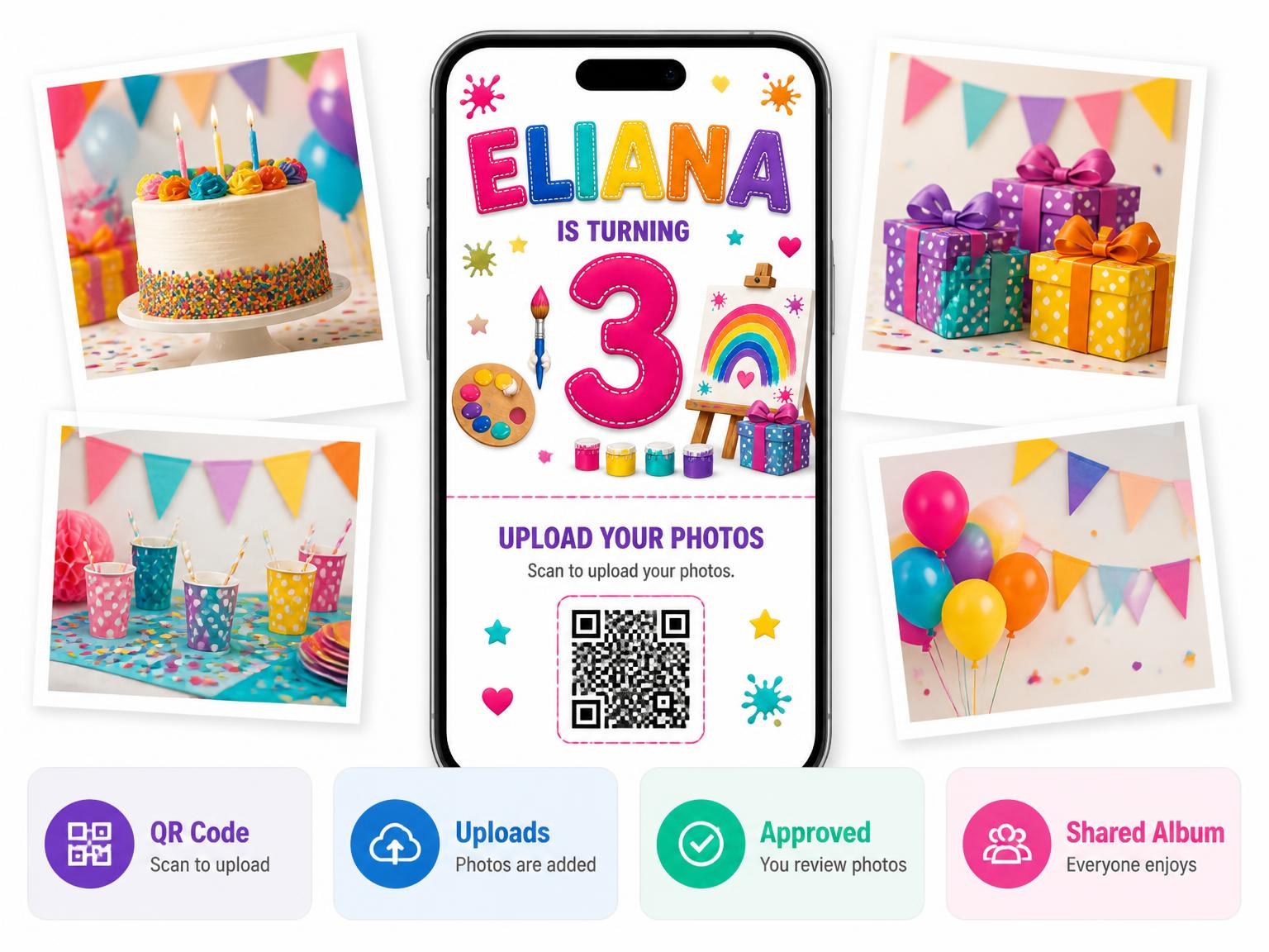The shared photo gallery that comes with the Art Easel Stitched 3rd Birthday Invitation invitation