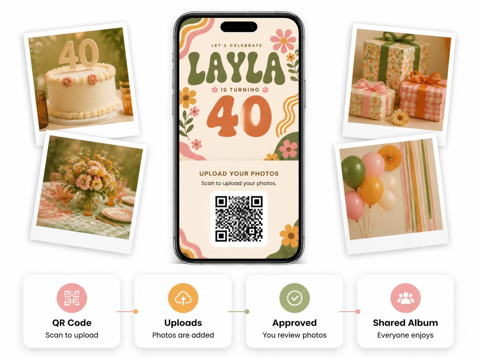 The shared photo gallery that comes with the Groovy Retro 40th Birthday Invitation invitation