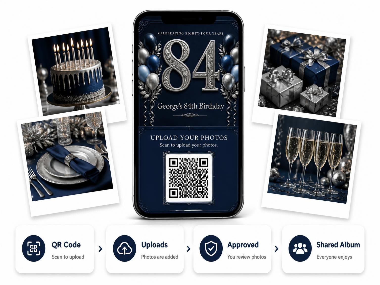 The shared photo gallery that comes with the Navy and Silver 84th Birthday Invitation invitation