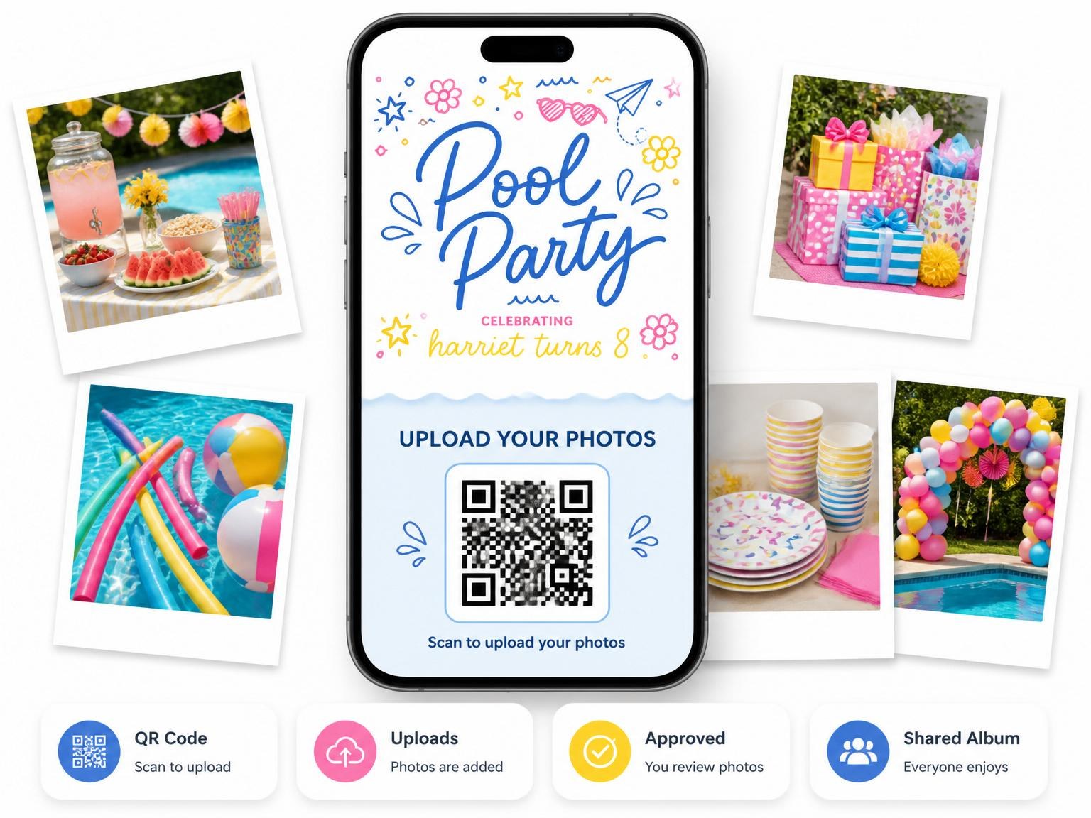 The shared photo gallery that comes with the Blue Yellow Pink Doodle Pool Birthday invitation